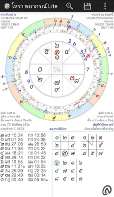 โหรา พยากรณ์ Lite android App screenshot 5